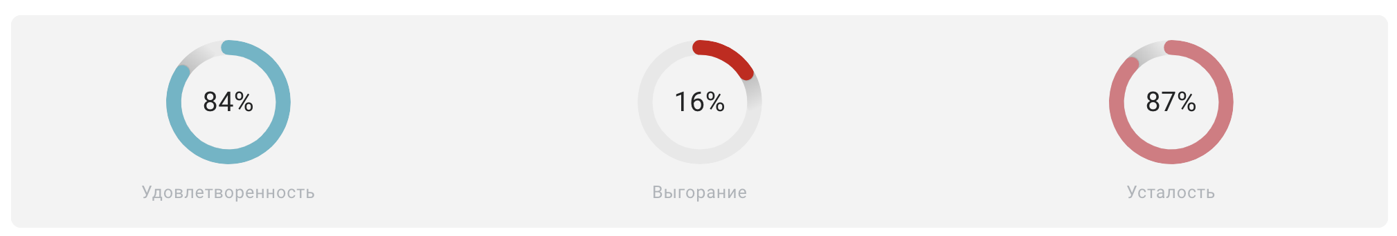 Скриншот из интерфейса