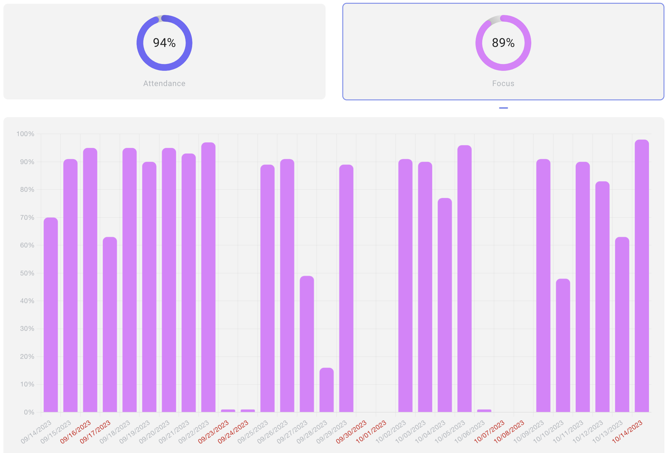 Interface screenshot