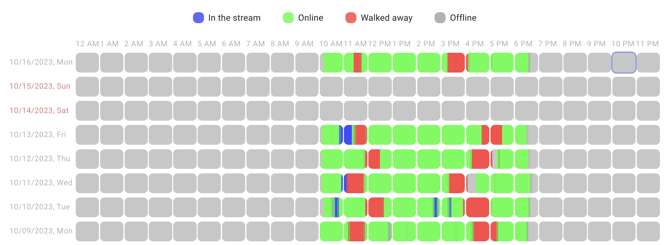Interface screenshot