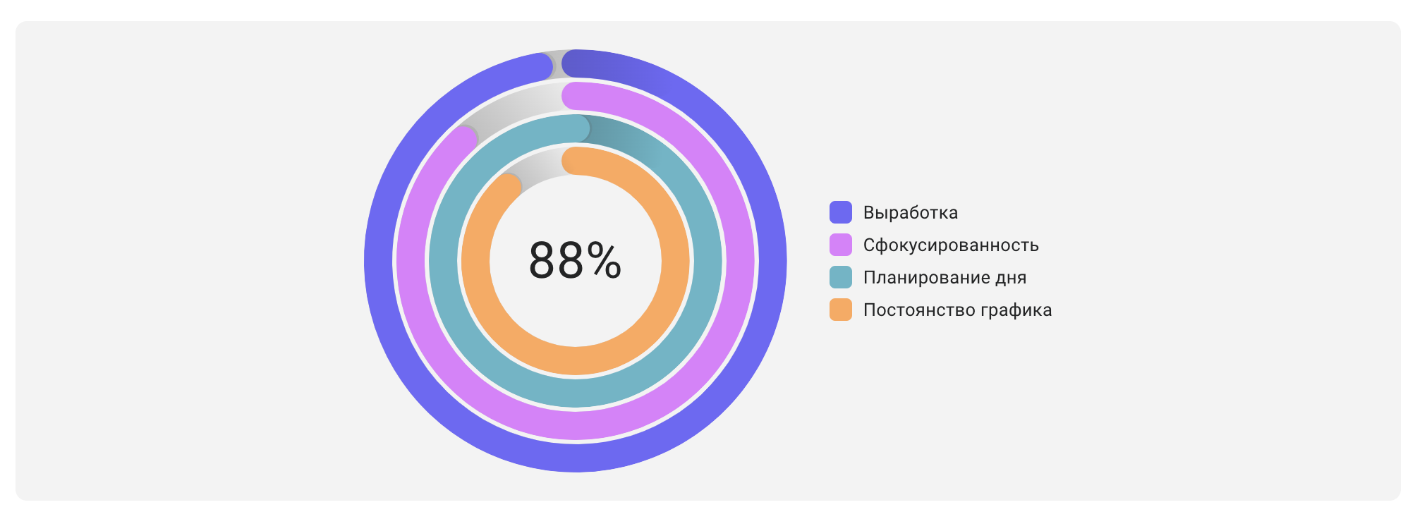 Скриншот из интерфейса